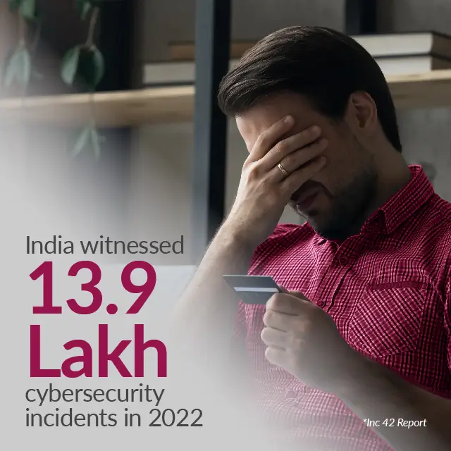 Based on PwC Report 